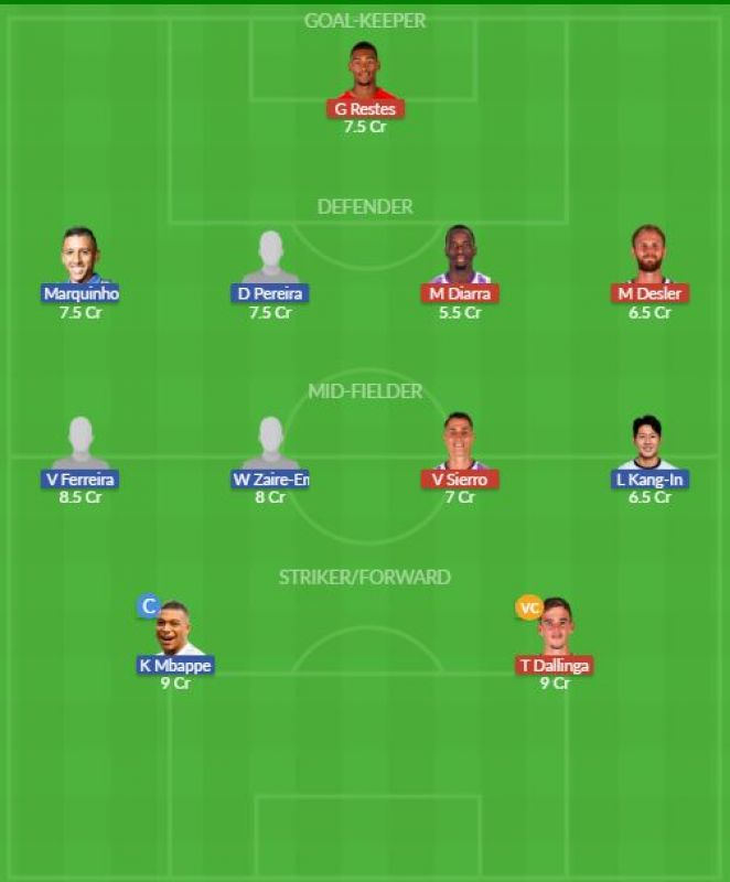 Dream11 SL Team