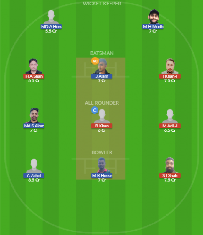Dream11 SL Team