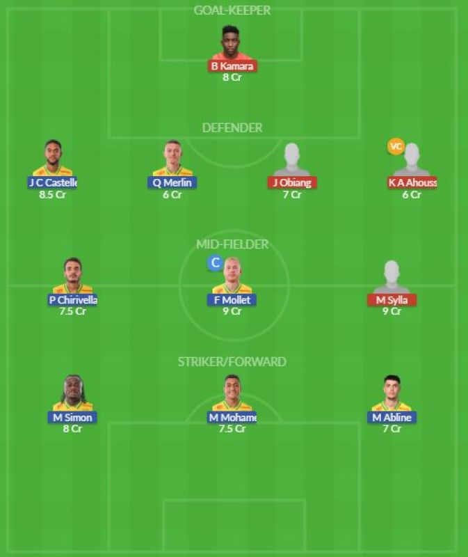 Dream11 SL Team