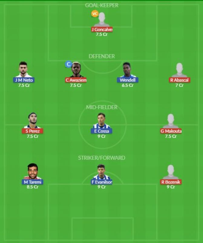 Dream11 SL Team
