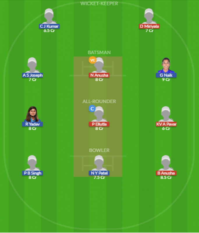 Dream11 SL Team