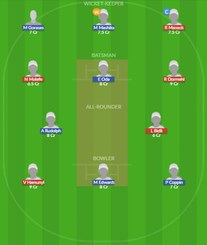 Dream11 SL Team