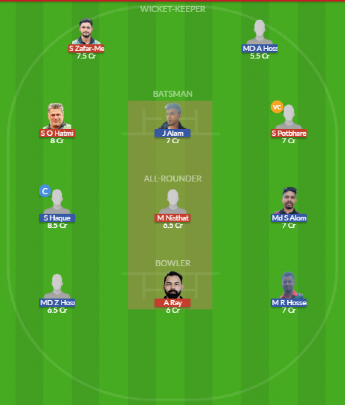 Dream11 SL Team