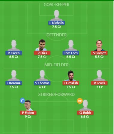 Dream11 SL Team