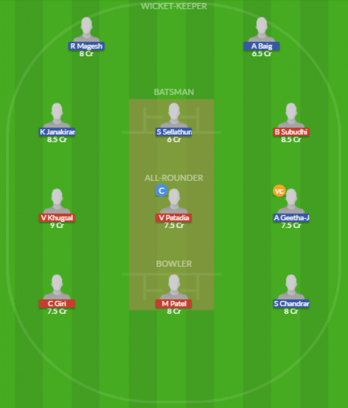 Dream11 SL Team