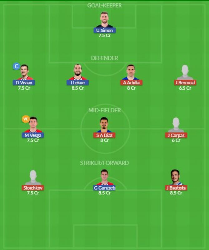 Dream11 SL Team