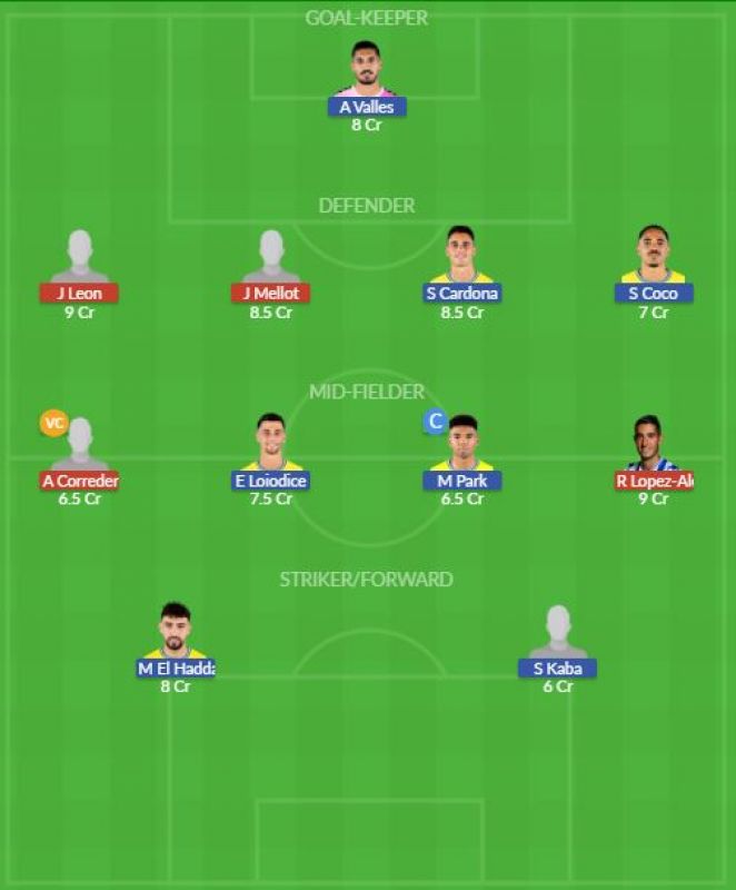 Dream11 SL Team