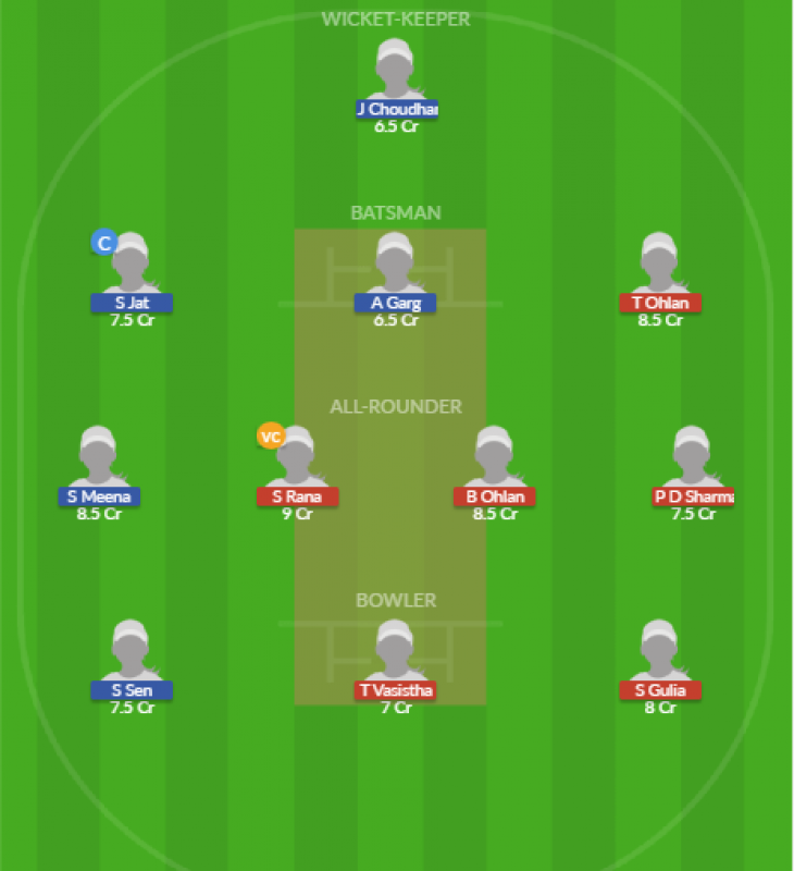 Dream11 SL Team