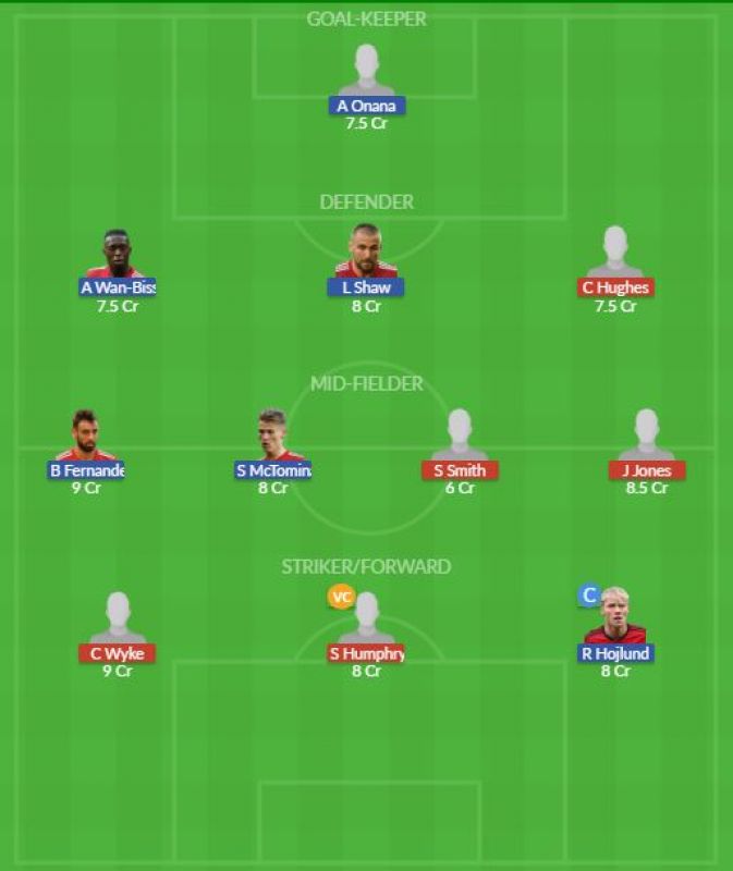 Dream11 SL Team