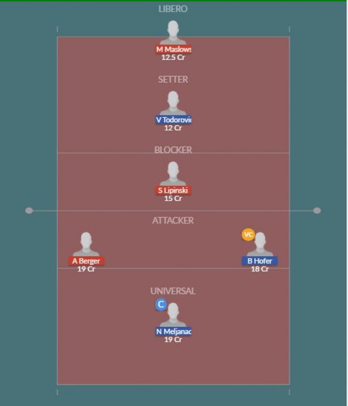 Dream11 SL Team