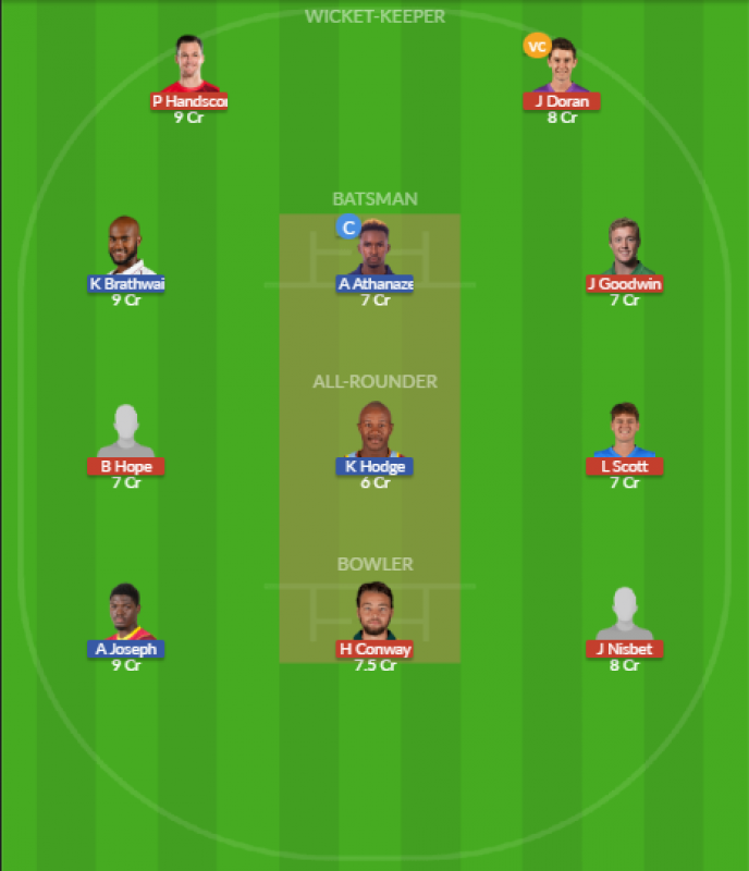 Dream11 SL Team
