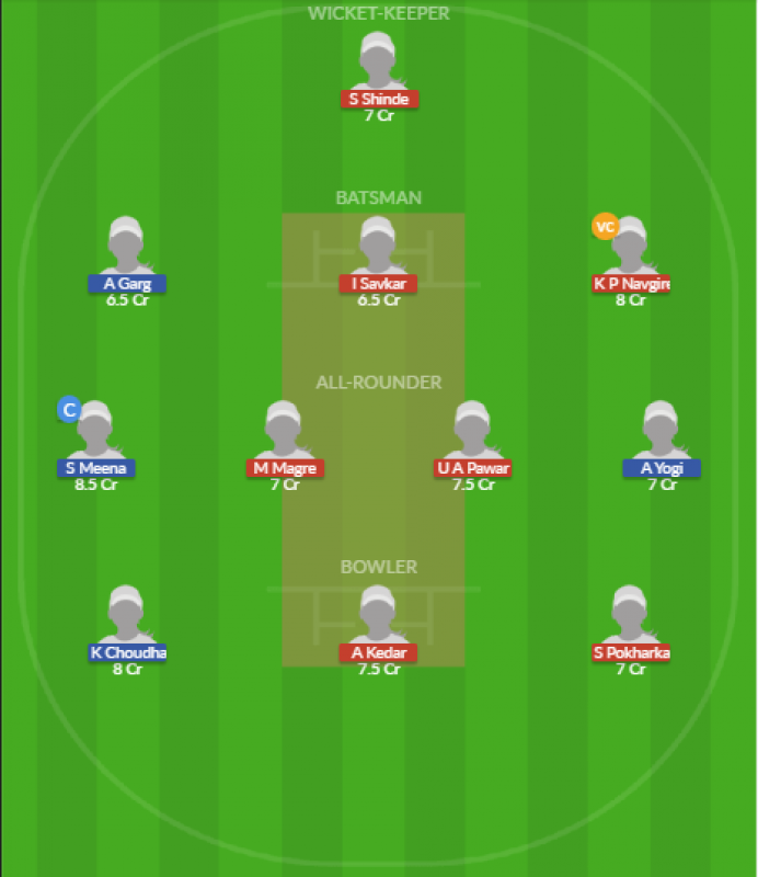 Dream11 SL Team