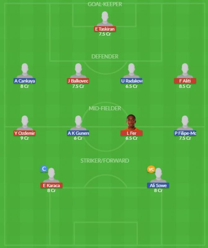 Dream11 SL Team