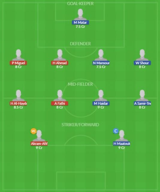 Dream11 SL Team