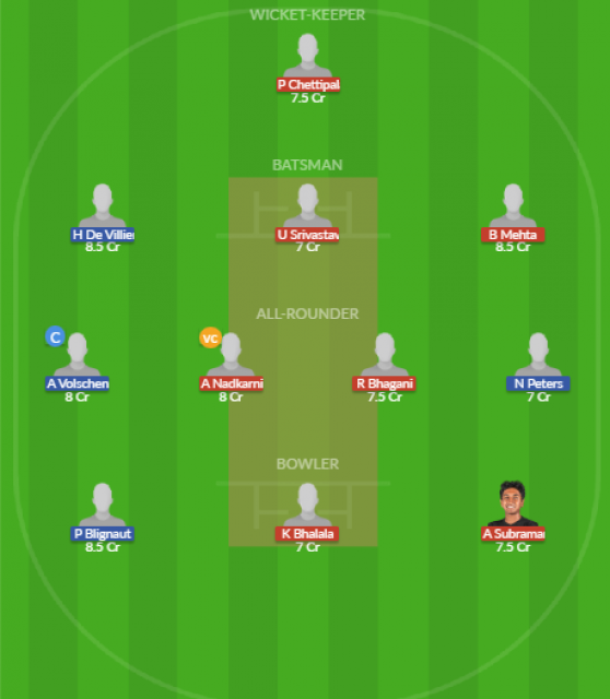 Dream11 SL Team