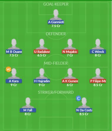 Dream11 SL Team