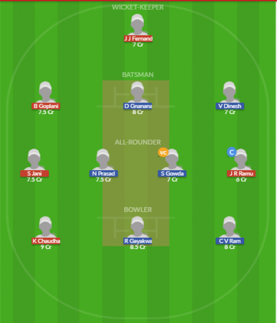 Dream11 SL Team