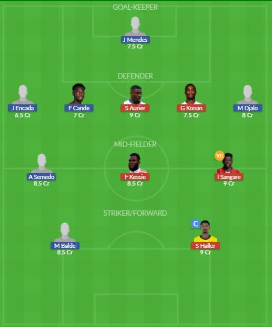 Dream11 SL Team