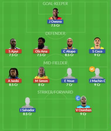 Dream11 SL Team