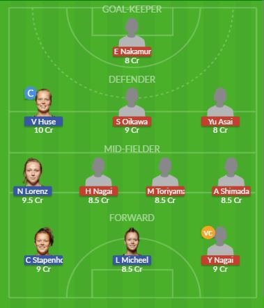 Dream11 SL Team