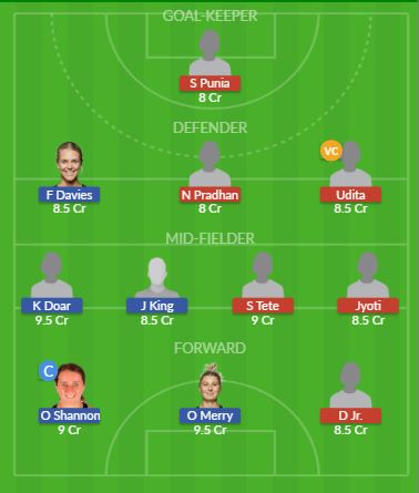 Dream11 SL Team