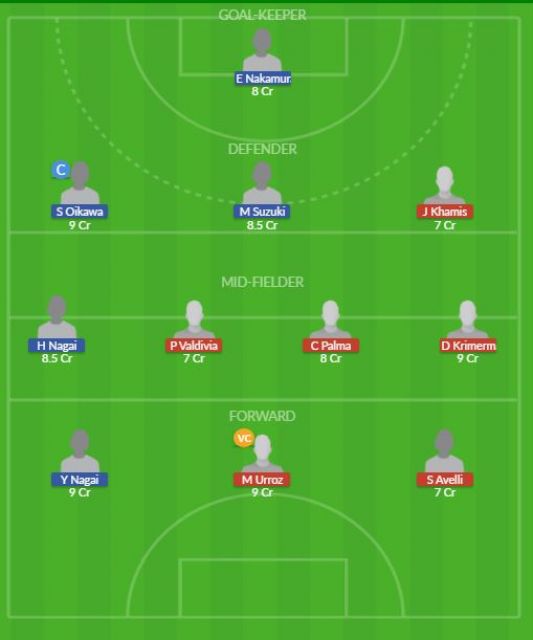 Dream11 SL Team