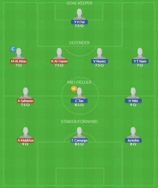 Dream11 SL Team