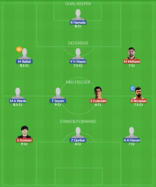 Dream11 SL Team
