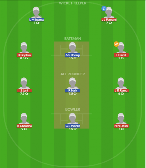 Dream11 SL Team