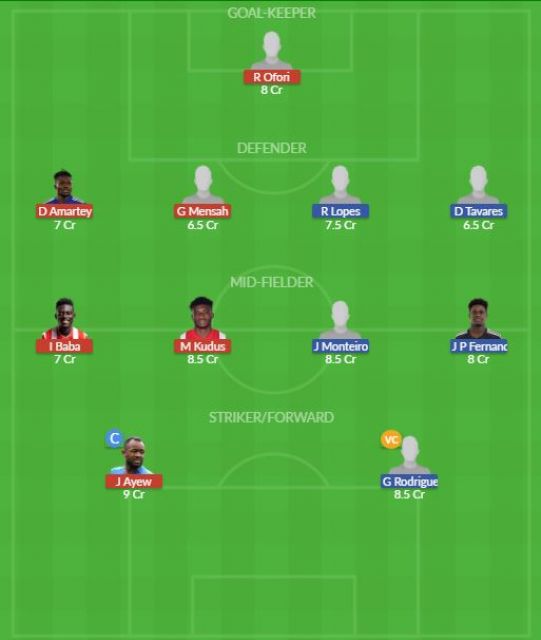 Dream11 SL Team