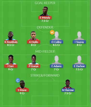 Dream11 SL Team