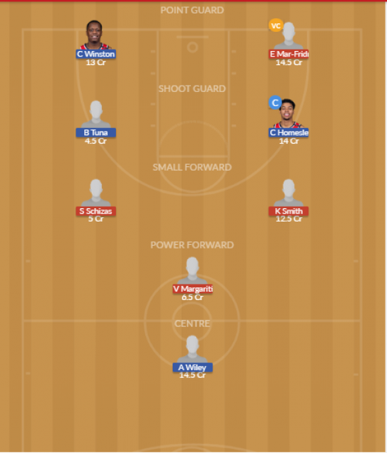 Dream11 SL Team
