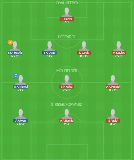 Dream11 SL Team