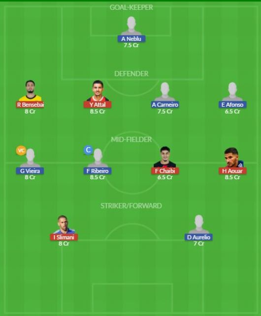 Dream11 SL Team