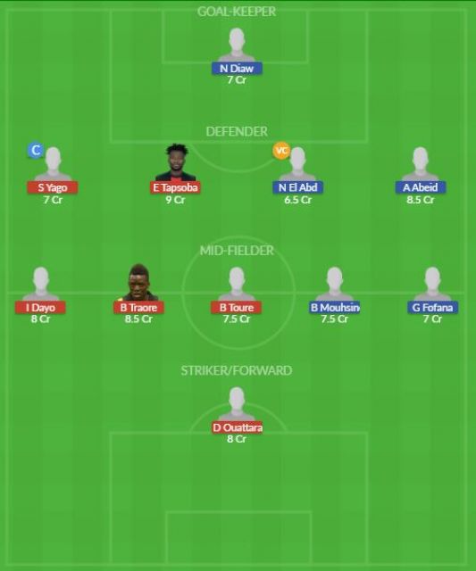 Dream11 SL Team