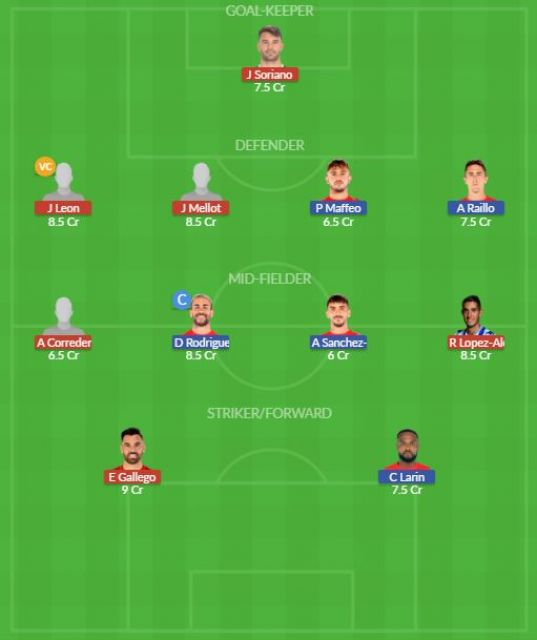 Dream11 SL Team