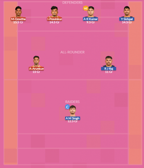 Dream11 SL Team