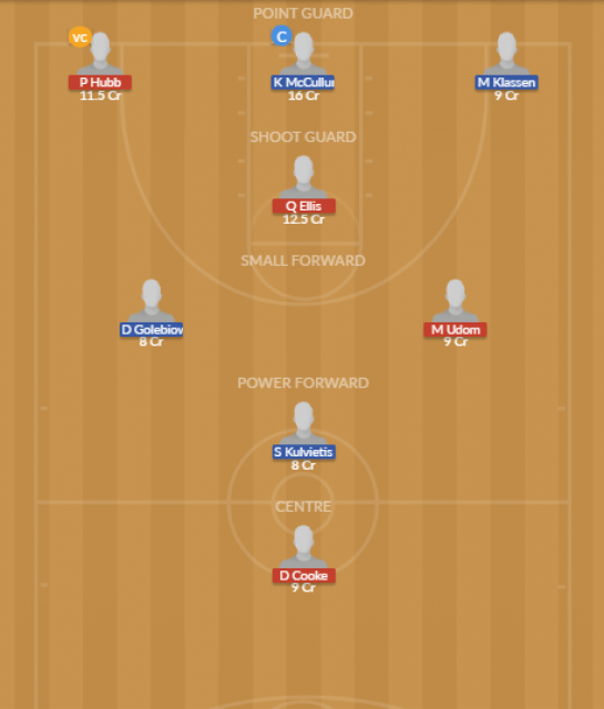Dream11 SL Team