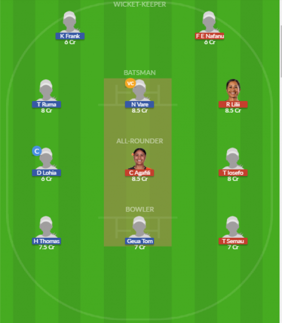 Dream11 SL Team