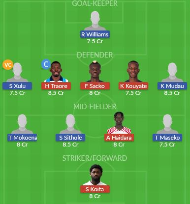Dream11 SL Team