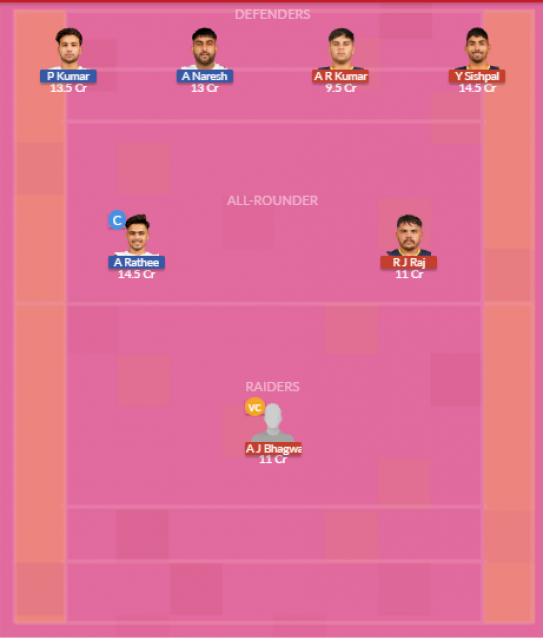 Dream11 SL Team