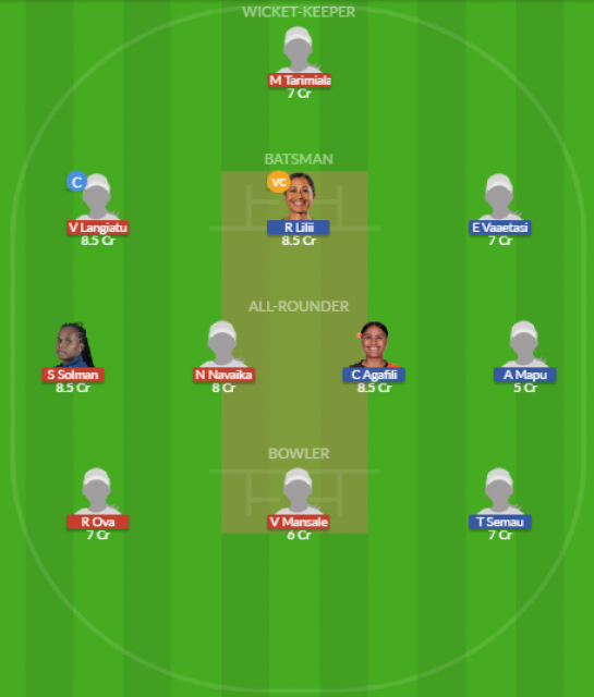 Dream11 SL Team