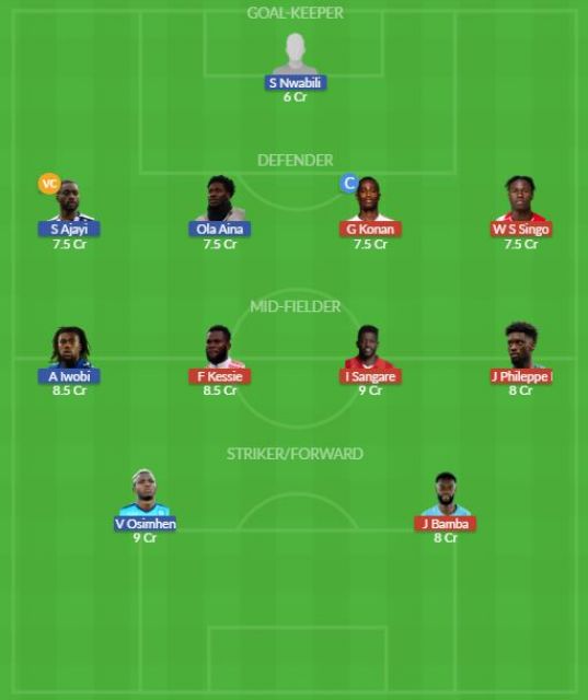 Dream11 SL Team