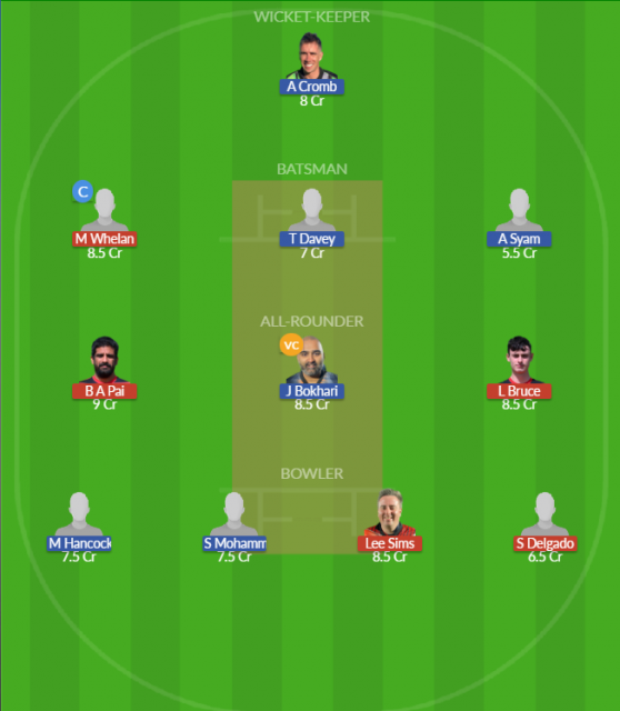 Dream11 SL Team