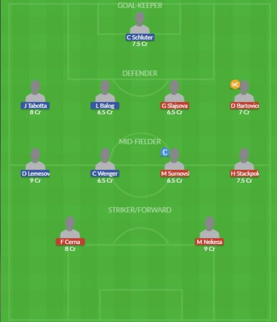 Dream11 SL Team