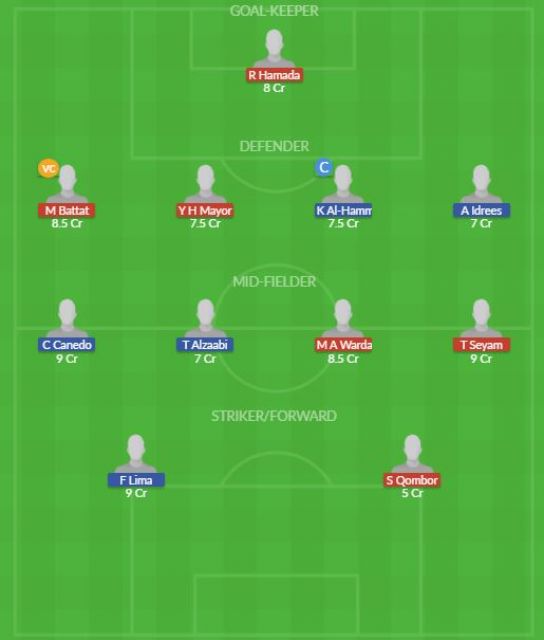 Dream11 SL Team