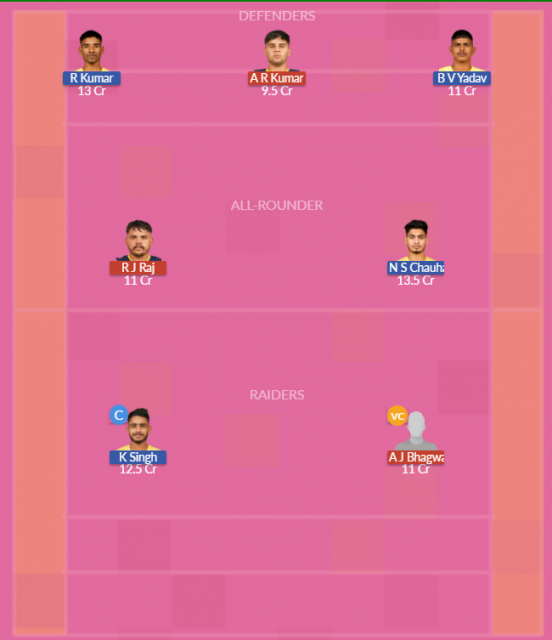 Dream11 SL Team