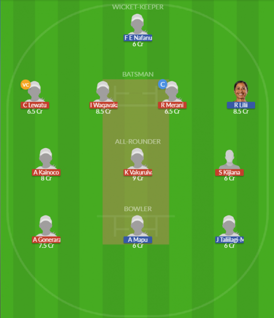 Dream11 SL Team