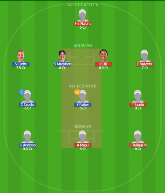 Dream11 SL Team
