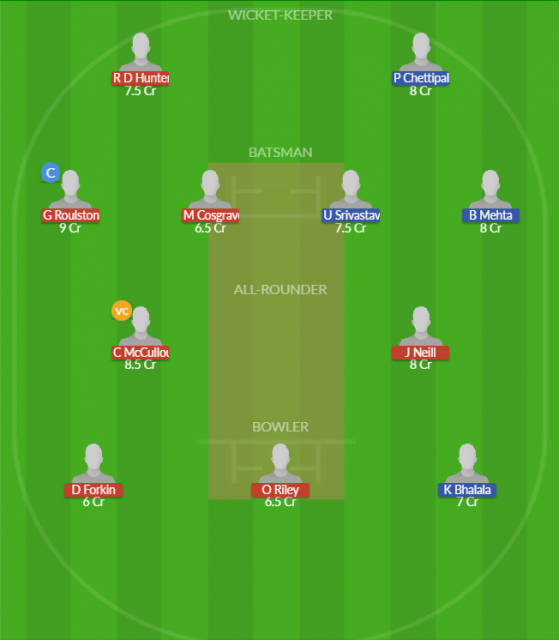 Dream11 SL Team